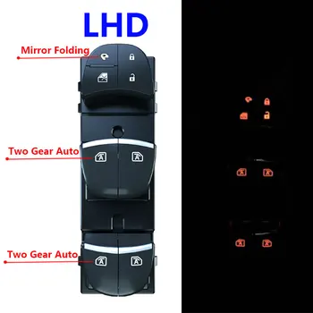 LHD для Nissan X-Trail T32 Murano 2014-2020 Serena C27 Автоматическая светодиодная подсветка бокового зеркала, складной Электронный переключатель стеклоподъемника